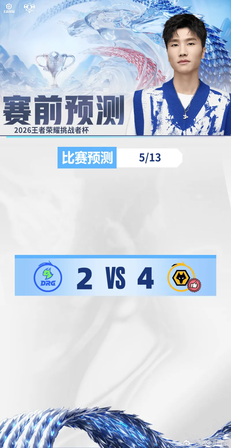 开云-解说潇洒预测今日赛果：狼 4-2 击败DRG，晋级败者组半决赛